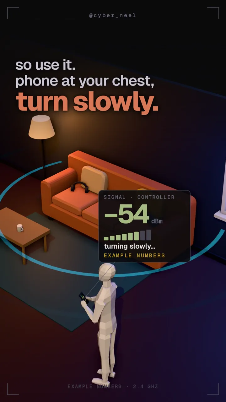 A low-poly figure holding a phone at its chest, turning slowly in a living room